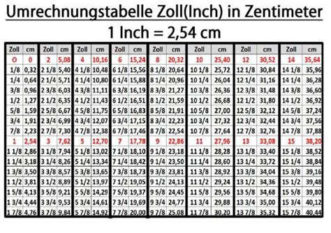 wieviel zentimeter ist ein zoll|50 Zoll / Inch = 127 cm (Zentimeter)